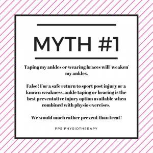 Myth 1 - ankle taping